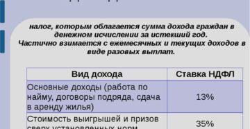 Берется ли подоходный налог с пенсионеров