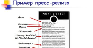 Как писать пресс релиз мероприятия образец для сми Как писать пресс релиз мероприятия образец для сми