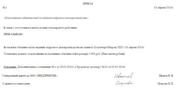 Приказ о возложении обязанностей инспектора отдела кадров образец Приказ о возложении обязанностей инспектора отдела кадров образец