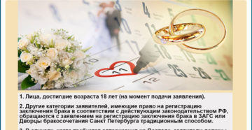 Сколько ждать после подачи заявление в загс в кургане