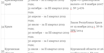 Закон красноярского края о транспортном налоге 2019