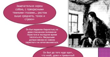 Сочинение на тему плюсы и минусы родиона раскольника Сочинение на тему плюсы и минусы родиона раскольника