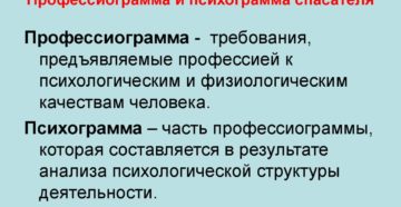 Профессиограмма спасатель мчс