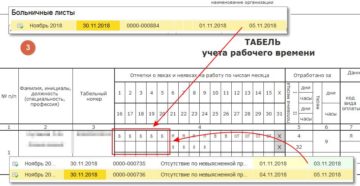 Больничный с мсэ как отображать в табеле