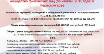 Начисление налога на имущество за 2019 год физических лиц в пермском крае Начисление налога на имущество за 2019 год физических лиц в пермском крае