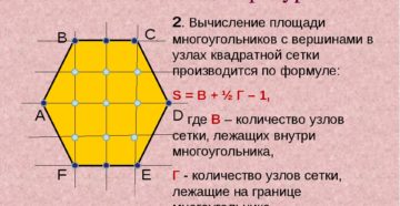 Формула для расчета площади неправильного многоугольника