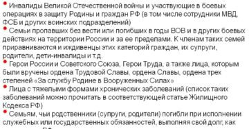 Список заболеваний дающий право на получение жилья