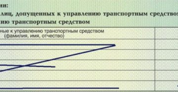 Разница в цене между ограниченной и неограниченной страховкой