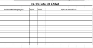 Бланк технологической карты карты общепита Бланк технологической карты карты общепита