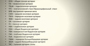 Рсис расшифровка аббревиатуры